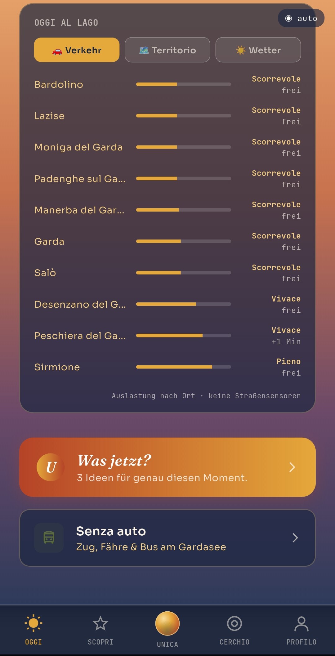 Garda Unica — Was jetzt? Empfehlung